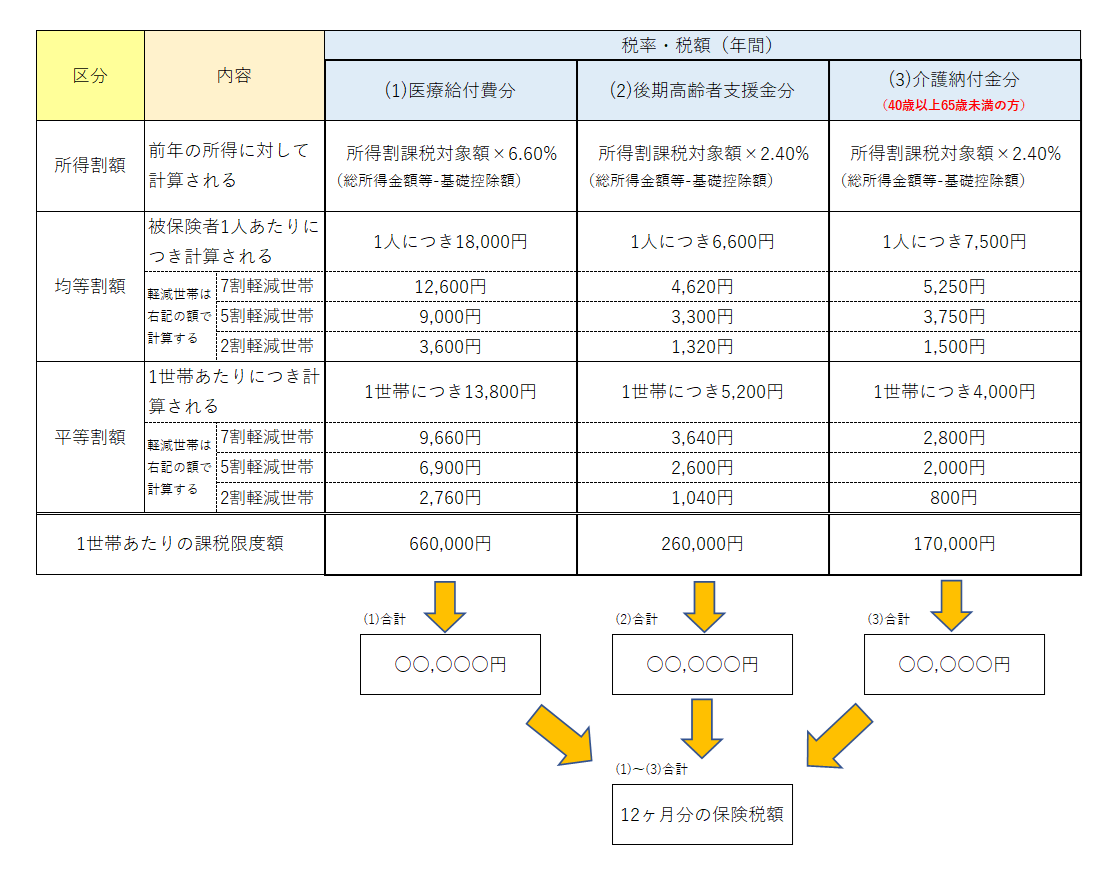計算方法の画像4
