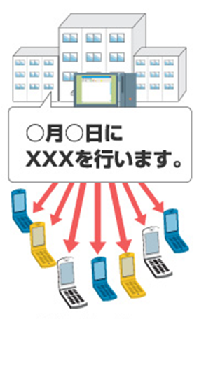 サービス概要の画像