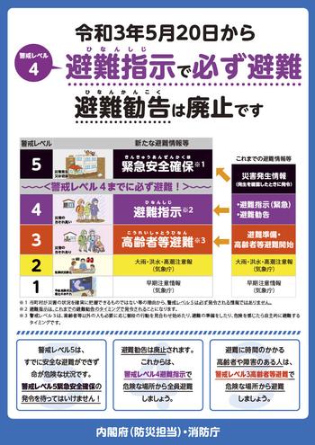 内閣府(防災担当)・消防庁で作成したチラシの画像1