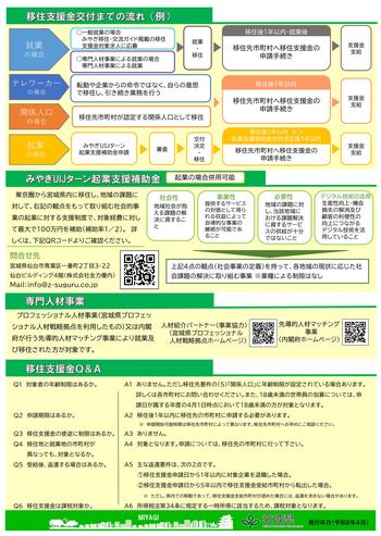 移住支援金画像(裏)