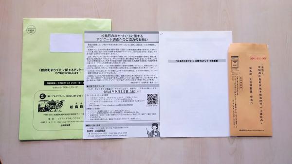 アンケート送付物写真